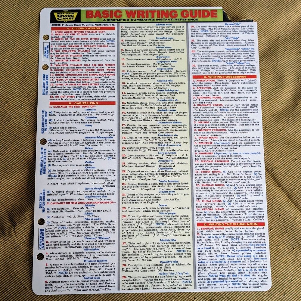 Basic Writing Guide Summary & Instant Reference Data Guide Plastic Quick Chart